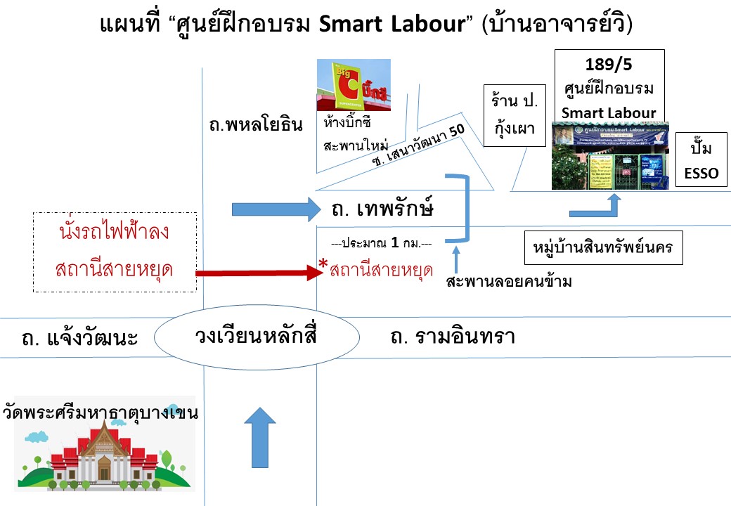 แผนที่ศูนย์ฝึกอบรม Smart Labour (บ้านอาจารย์วิ)